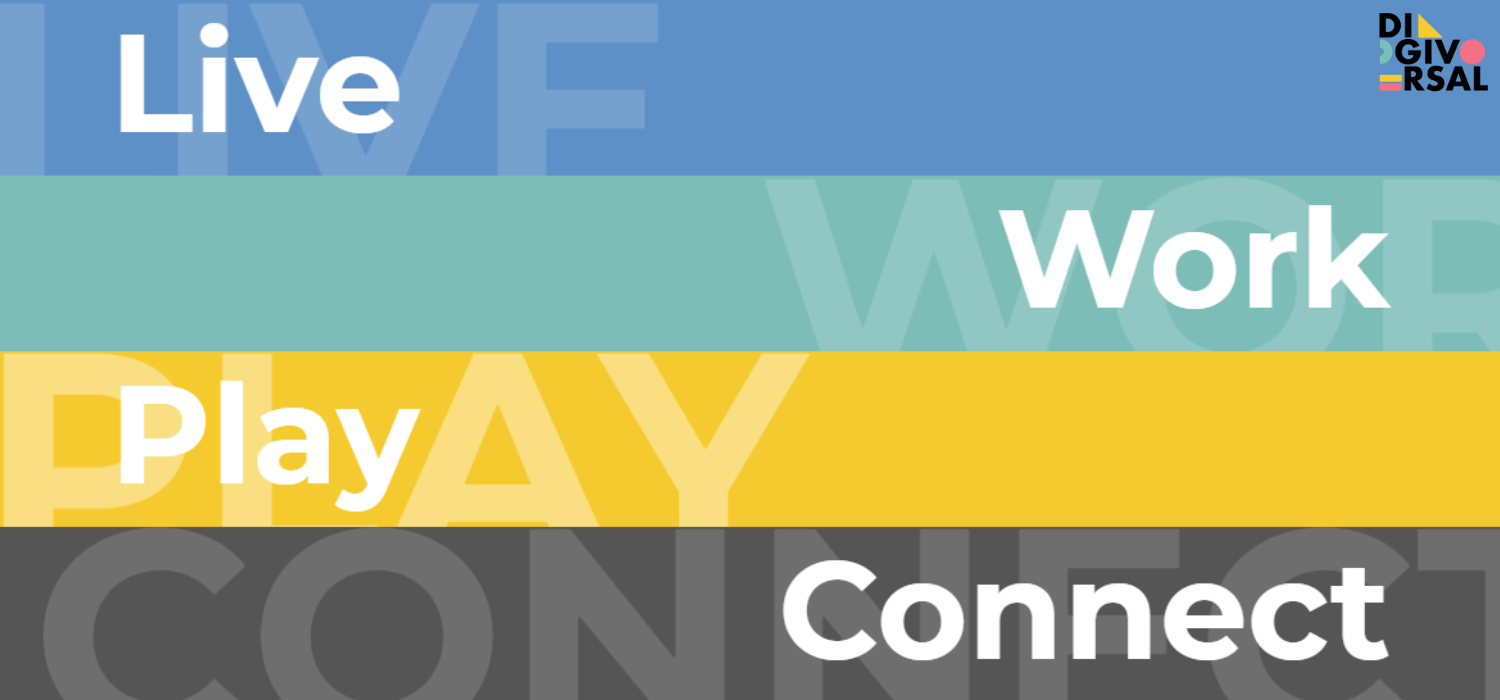 Digiversal | Business Growth & Innovation Services for Enterprises